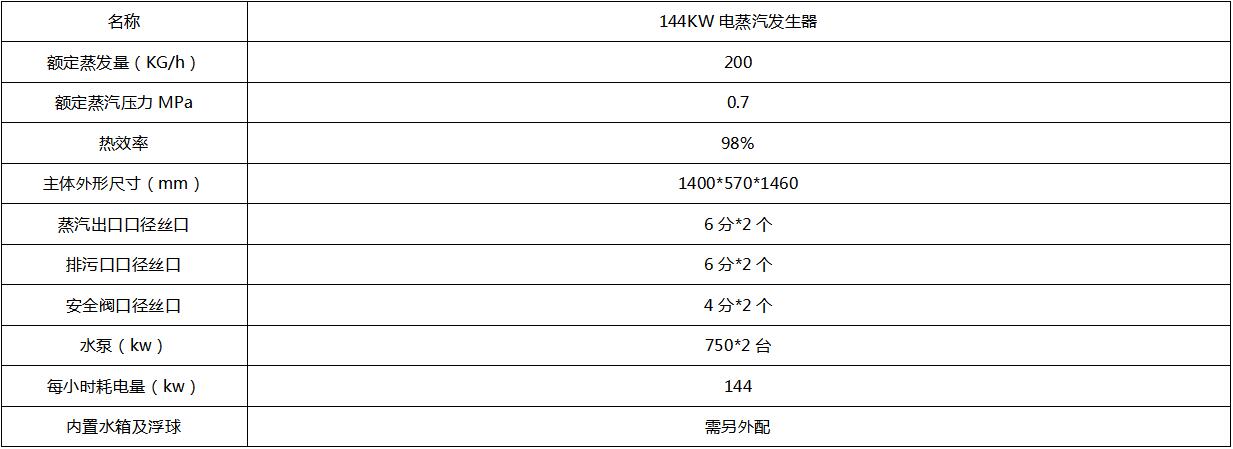 性能參數(shù)