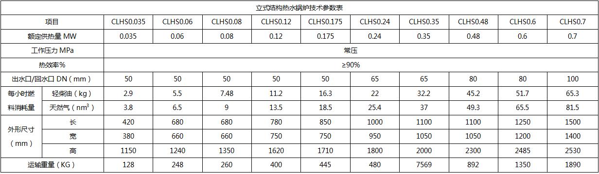 立式結構性能參數(shù)